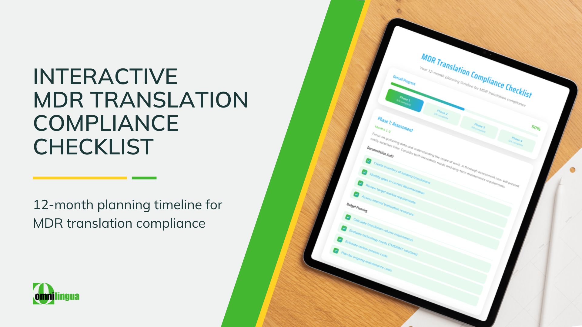 Interactive MDR Translation Checklist